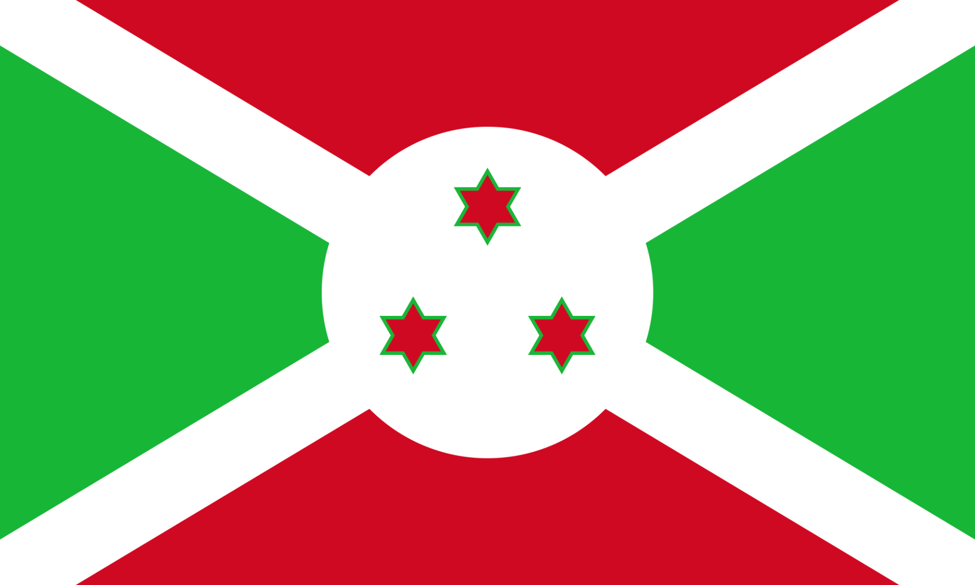 BURUNDI